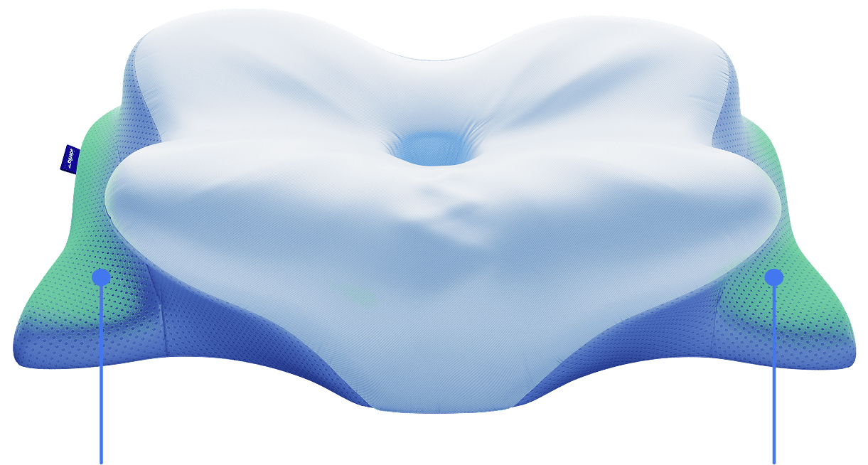 Derila Ergo – Effetto ergonomico sulla colonna cervicale